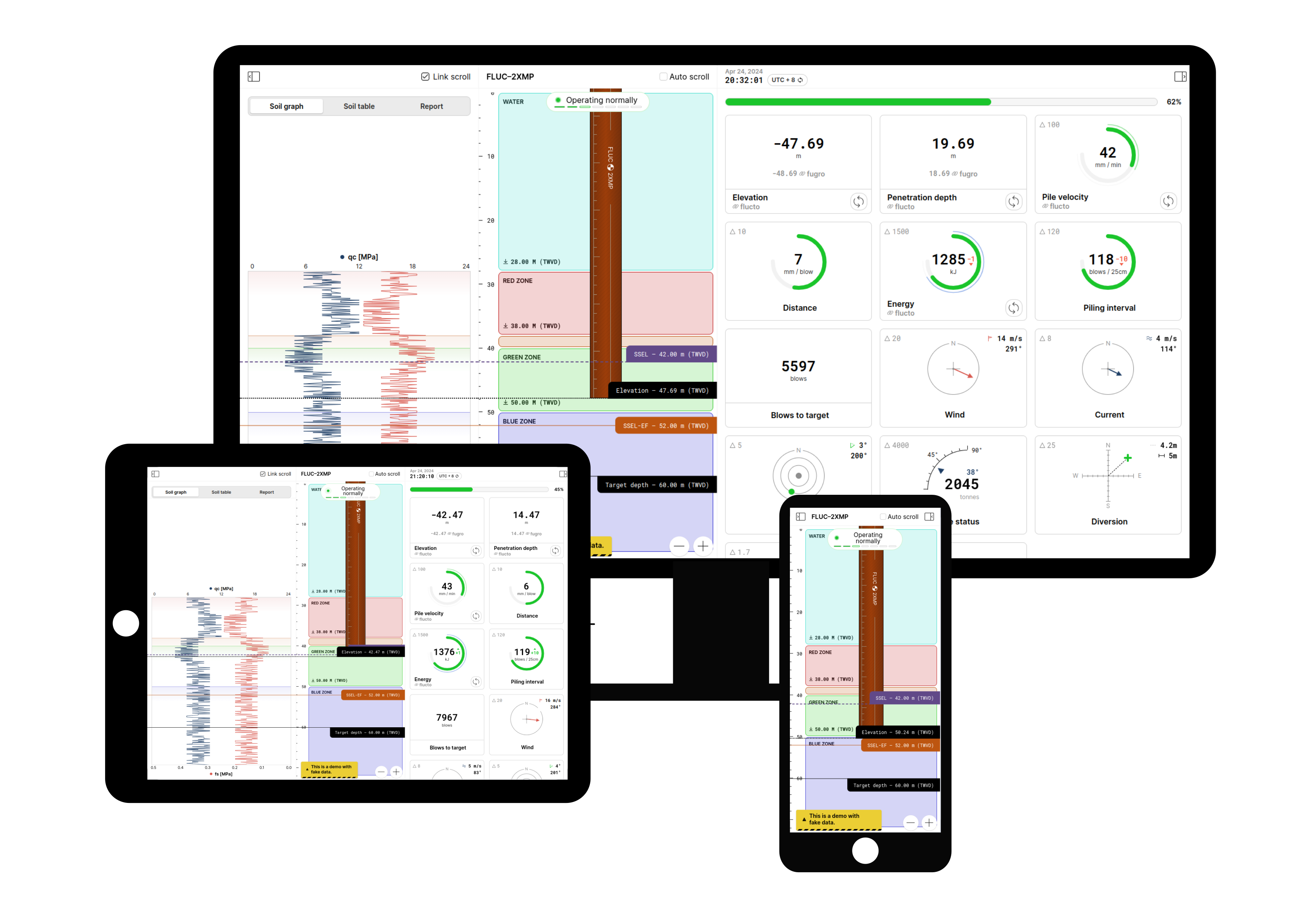 flucto dashboard